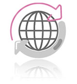 CSR and the Environment